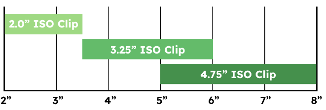 ISO Clips can be used to accommodate continuous insulation thicknesses between 2 inches 3 inches 4 inches 5 inches 6 inches 7 inches 8 inches