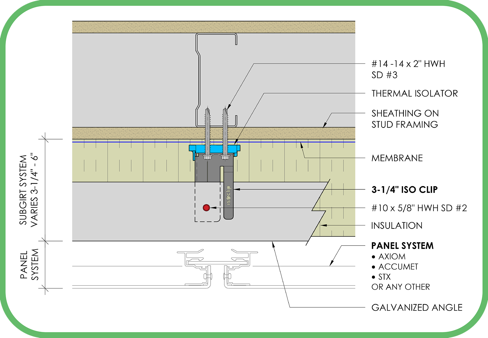 3.25in ISO Clip Typical Detail. Plan View. Studs, sheathing, ISO Clips, Continuous Insulation, Girts, Cladding.